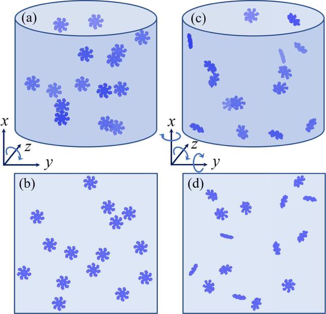 [Figure 2]