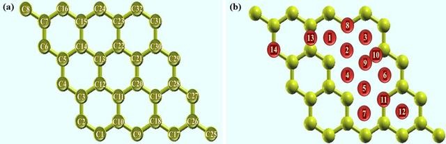 [Figure 1]