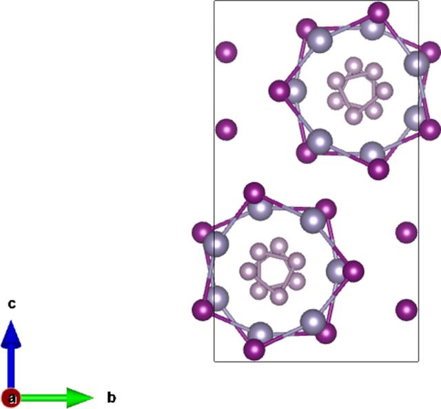 [Figure 3]