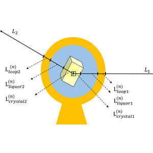 (IUCr) Ray-tracing analytical absorption correction for X-ray ...