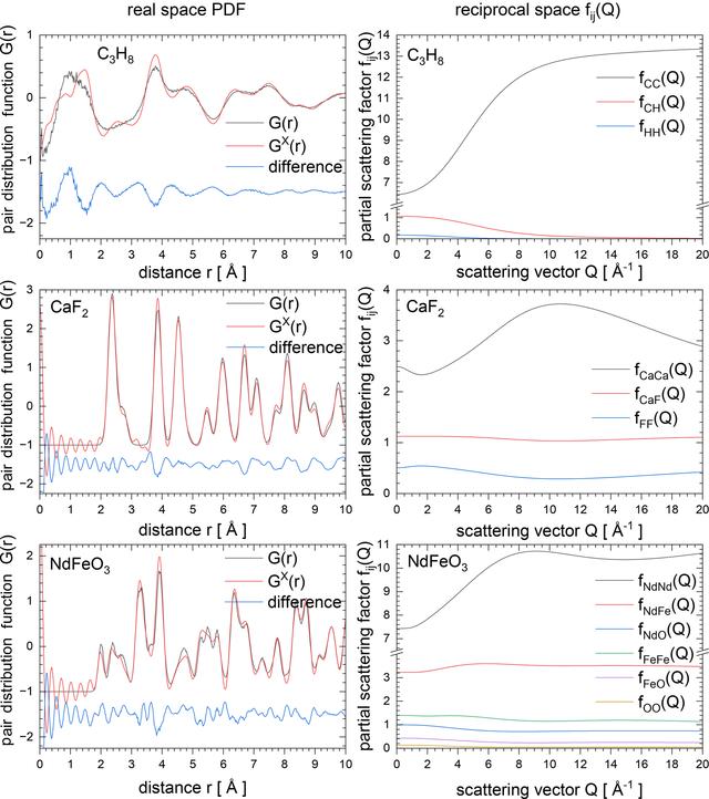 [Figure 10]