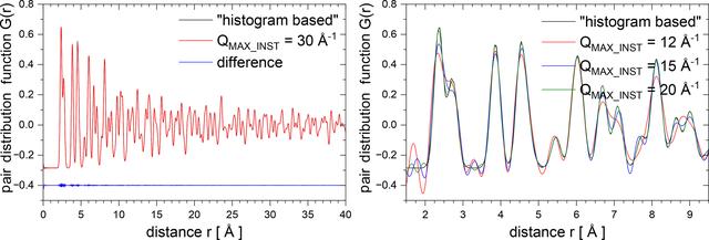 [Figure 11]