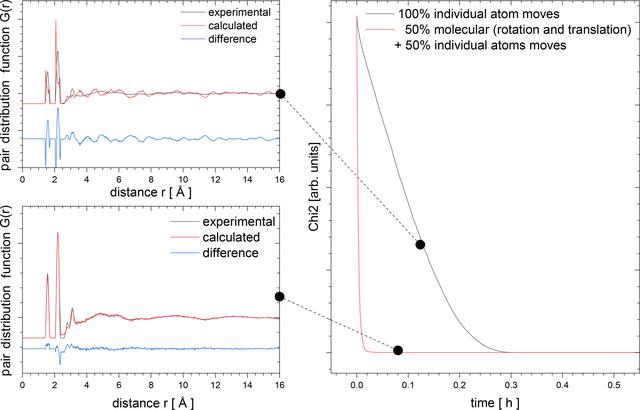 [Figure 12]