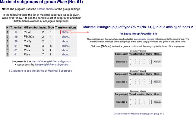 [Figure 4]