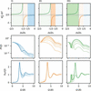 [Figure 2]