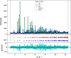 [Figure 13]