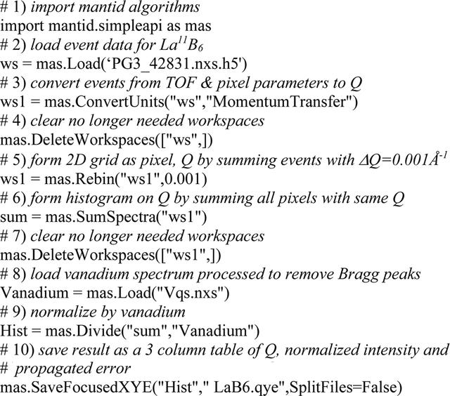 [Figure 3]