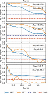 [Figure 2]