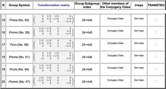 [Figure 12]