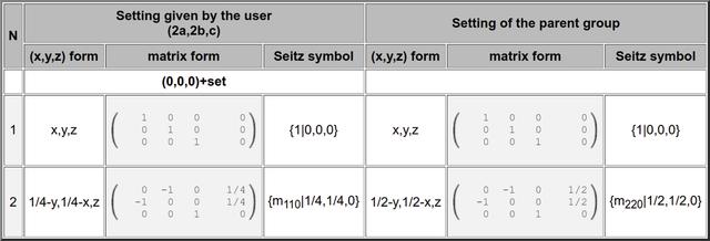 [Figure 4]