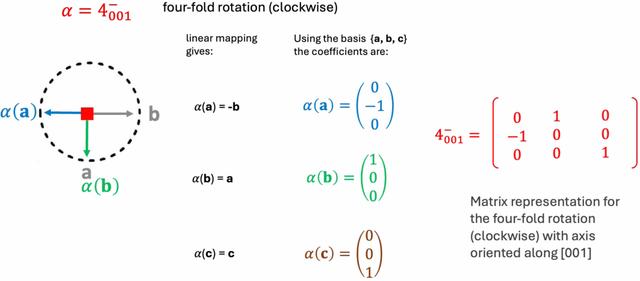 [Figure 1]