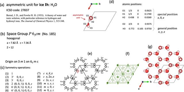 [Figure 5]