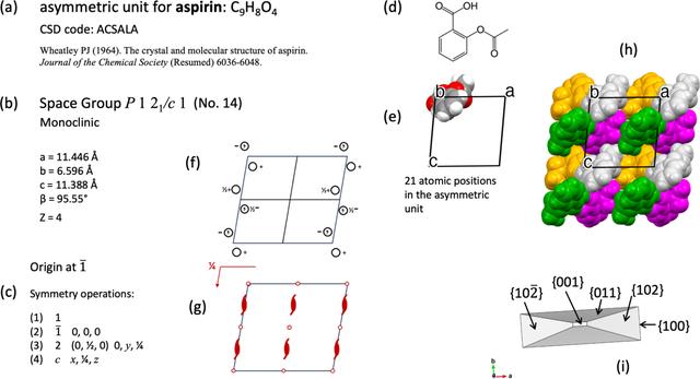 [Figure 7]