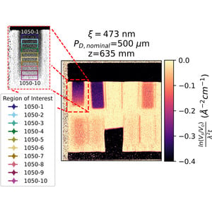 (IUCr) Small-angle scattering and dark-field imaging for validation of ...