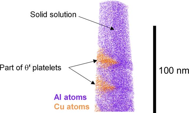 [Figure 15]