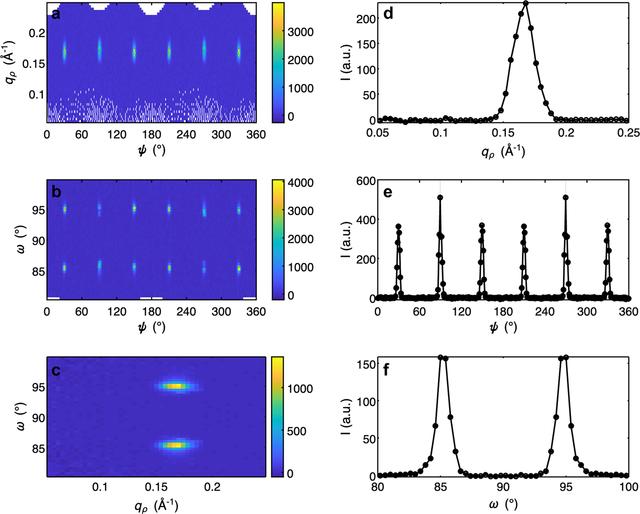 [Figure 11]