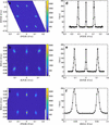 [Figure 12]