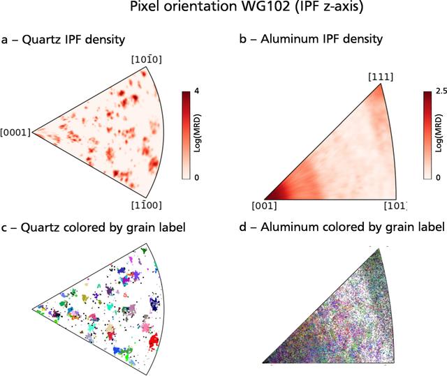 [Figure 11]