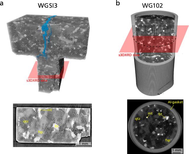 [Figure 4]