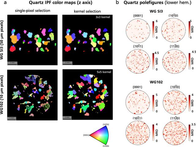 [Figure 9]