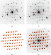 [Figure 5]