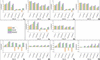 [Figure 11]