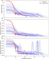 [Figure 12]