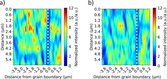 [Figure 10]