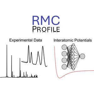 (IUCr) Integrating machine learning interatomic potentials with hybrid ...