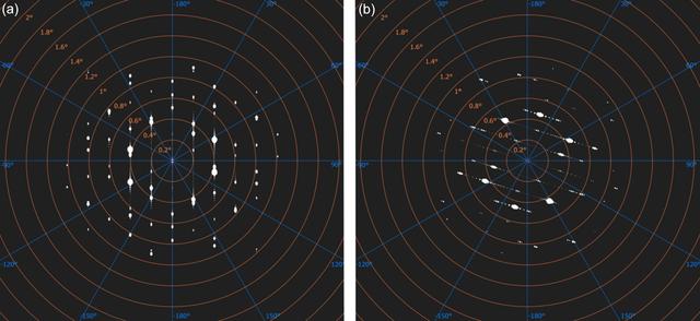 [Figure 4]