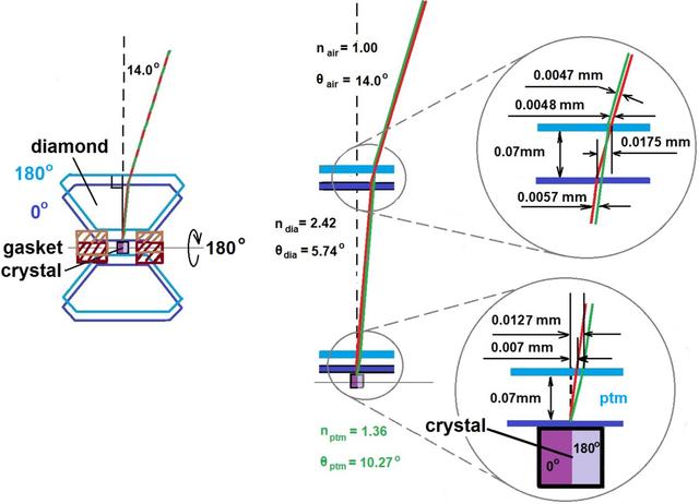 [Figure 2]