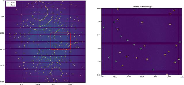 [Figure 10]