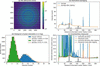 [Figure 2]