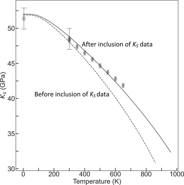 [Figure 2]