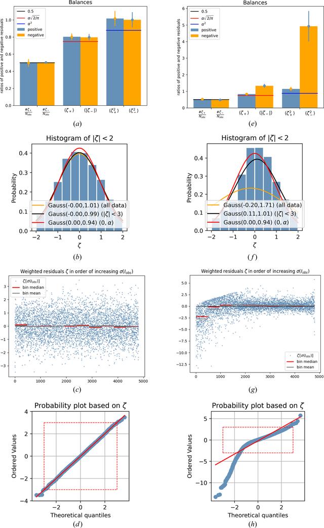 [Figure 1]