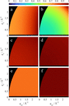 [Figure 2]