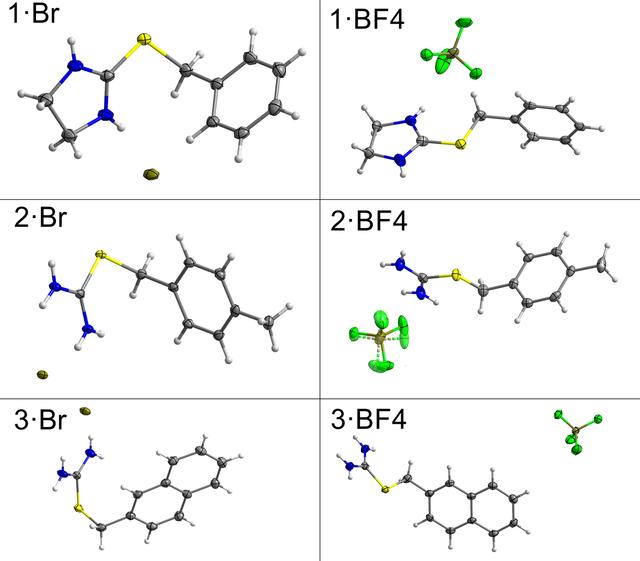 [Figure 2]