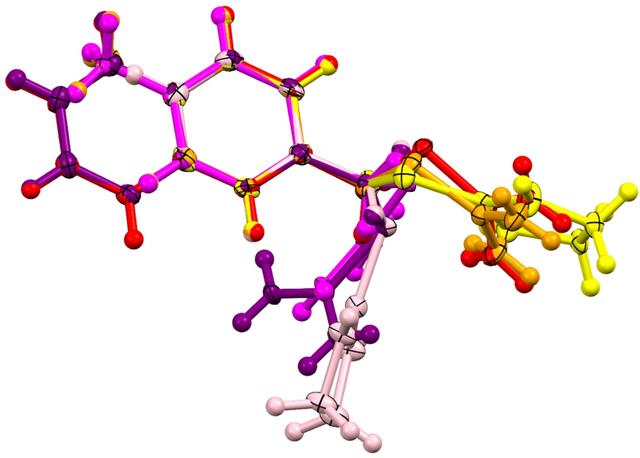 [Figure 3]