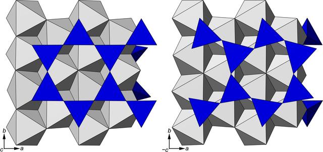 [Figure 2]