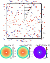 [Figure 1]