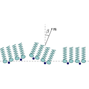 (IUCr) Probing Langmuir monolayer self-assembly in condensed and ...