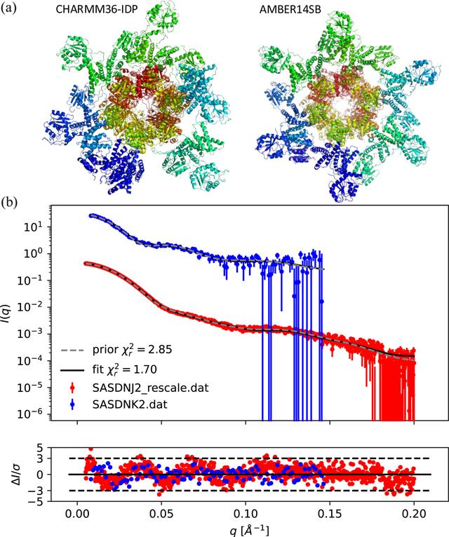 [Figure 5]