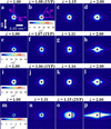 [Figure 2]