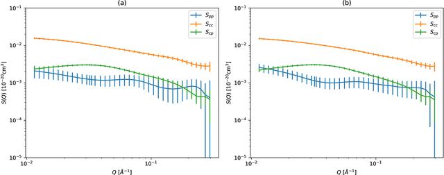 [Figure 14]