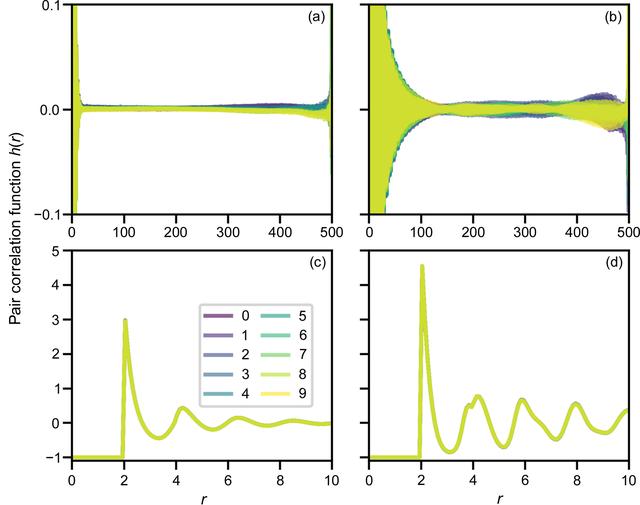 [Figure 1]