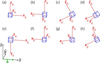 [Figure 10]