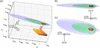 [Figure 12]