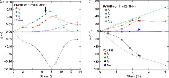 [Figure 11]
