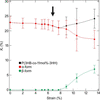 [Figure 12]