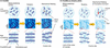 [Figure 13]